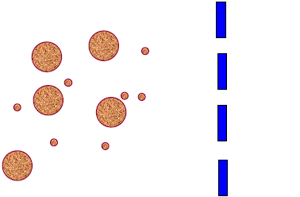 Механизм улавливания частиц - прямая фильтрация или просеивание